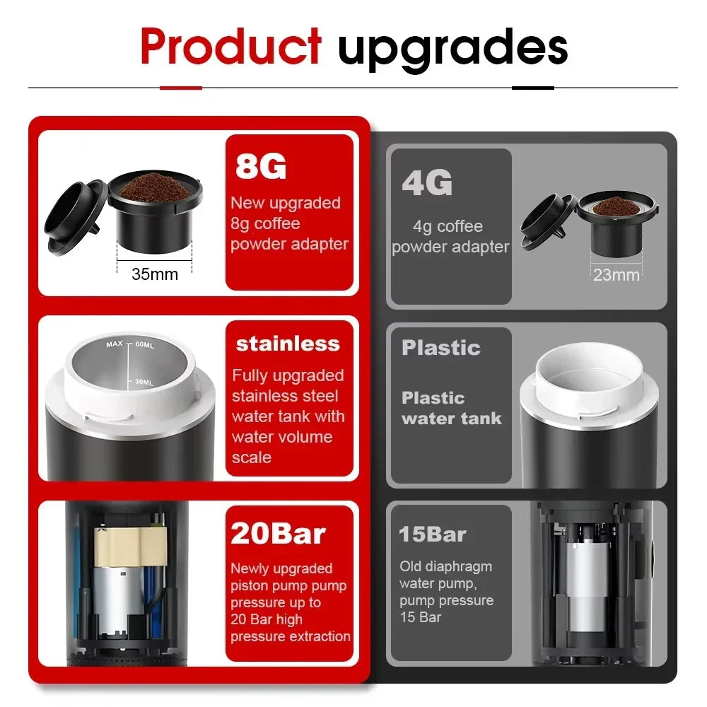 Draagbare Espresso Machine 3-in-1 for Car &amp; Home Camping Coffee Maker 3-In-1 Capsule Powder Travel Coffee Maker